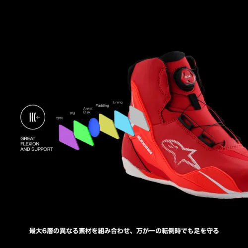 9/2限定価格　未使用 hirofu モカシン25cm ロブテックス J-CRAFT99 ハイブリッドモンキレンチX W-ZERO